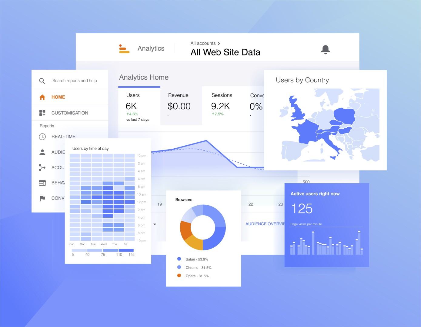 Search engine optimization at Orca Creative, technical audit and content planning